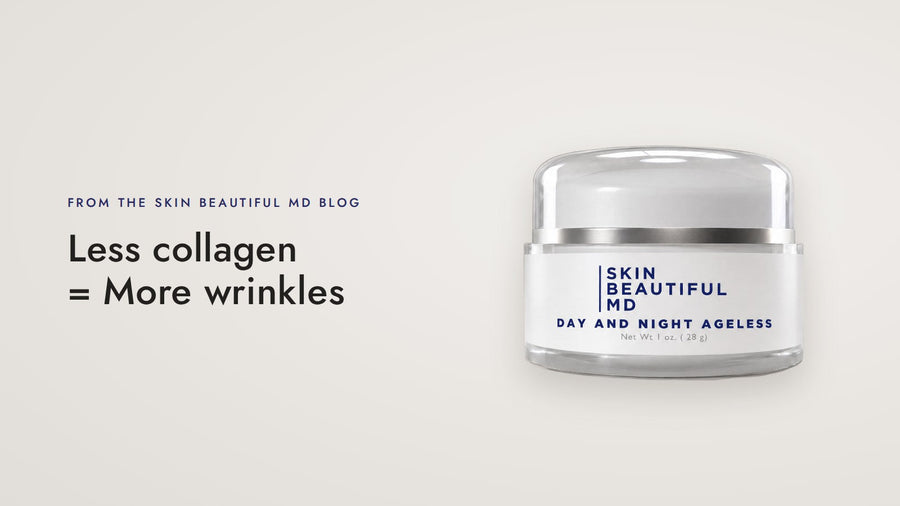 Less collagen = More wrinkles